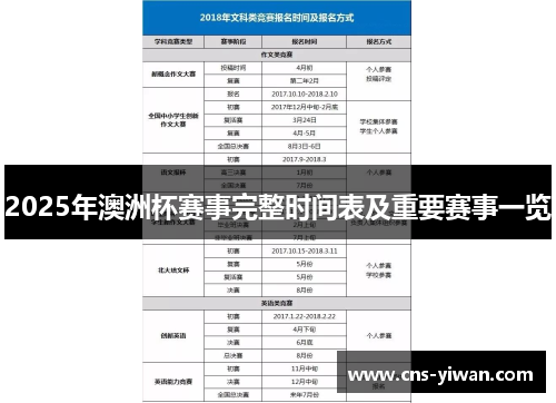 2025年澳洲杯赛事完整时间表及重要赛事一览 2025年澳洲杯赛事完整时间表及重要赛事一览