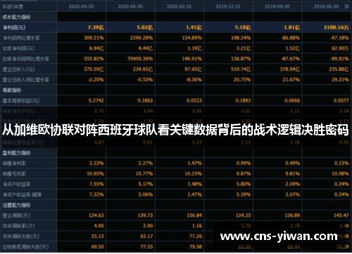 从加维欧协联对阵西班牙球队看关键数据背后的战术逻辑决胜密码