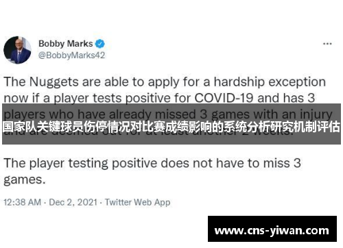 国家队关键球员伤停情况对比赛成绩影响的系统分析研究机制评估 国家队关键球员伤停情况对比赛成绩影响的系统分析研究机制评估