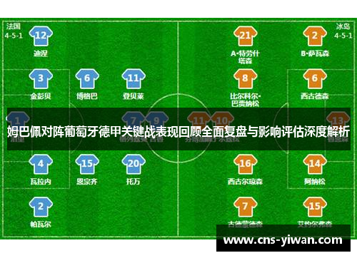 姆巴佩对阵葡萄牙德甲关键战表现回顾全面复盘与影响评估深度解析